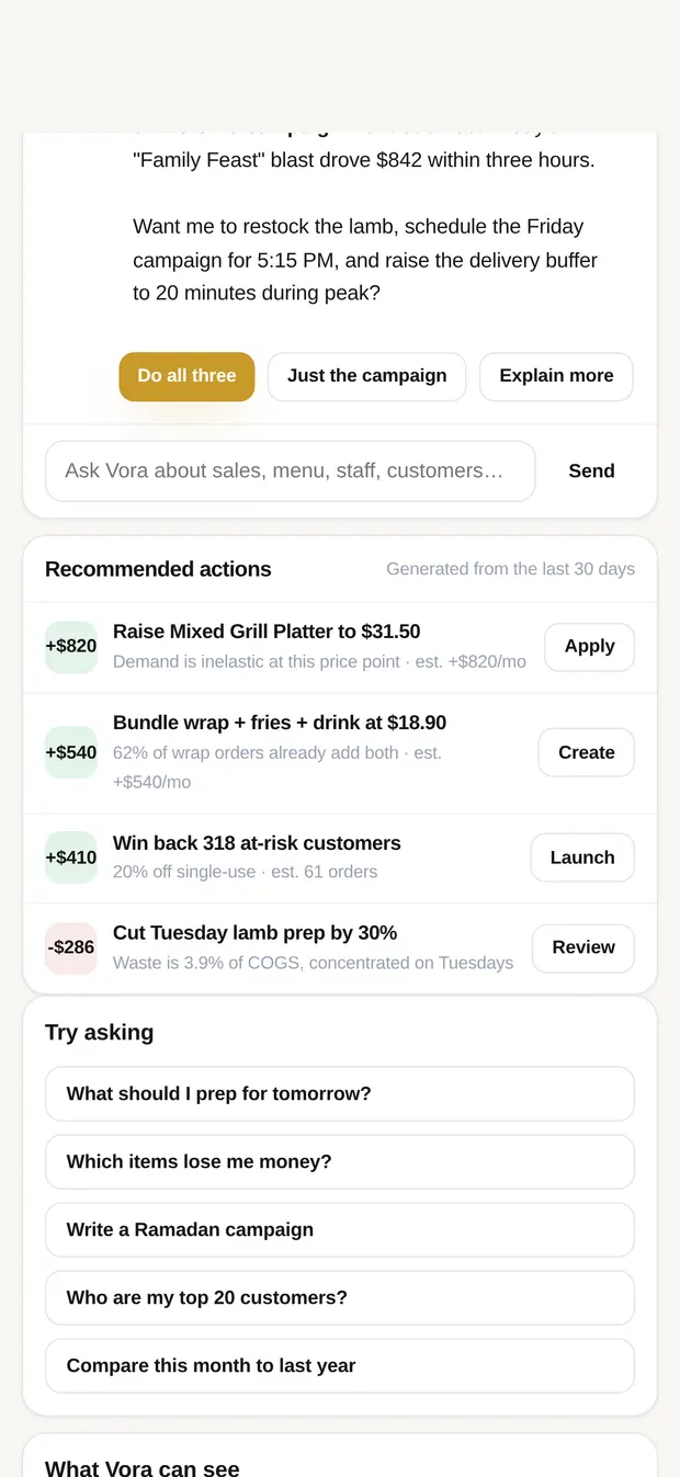 The suggested questions PDO AI can answer, and the panel naming what data it is allowed to read