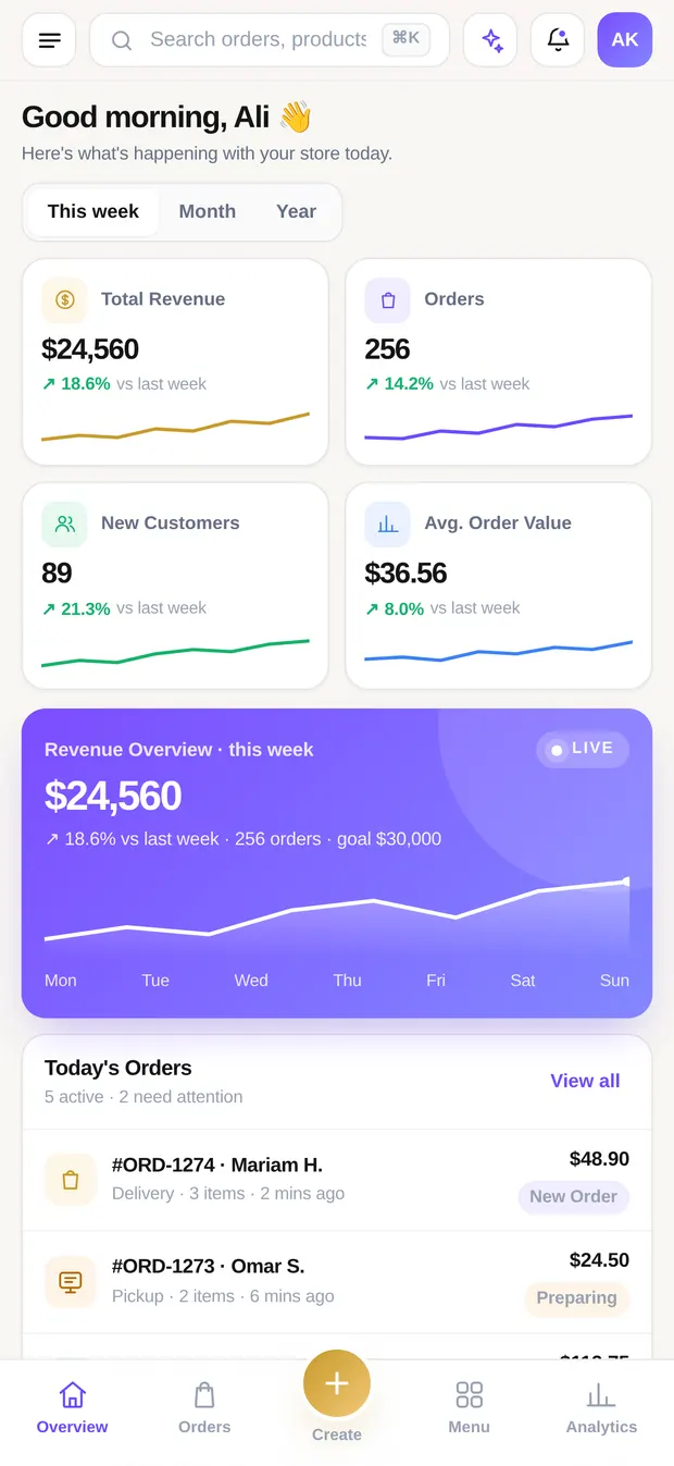 The PDO owner dashboard on a phone: revenue, orders, new customers and average ticket, with the day's orders underneath
